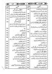 Sahih Bukhari Complete Set - 3 Volume - Authentic Hadith Collection