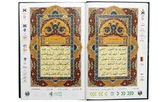 Digital Pen Quran - Word - By - Word Learning Device with Tilawat , Translation & Tajweed Assistance